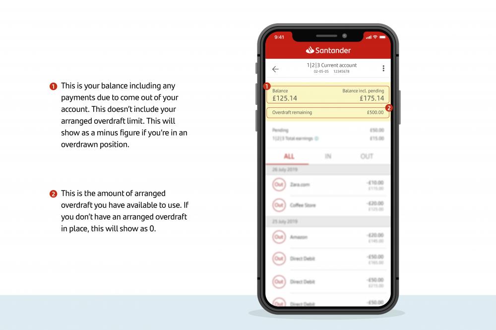 Pay in cheque online santander account Pay in cheque online santander account