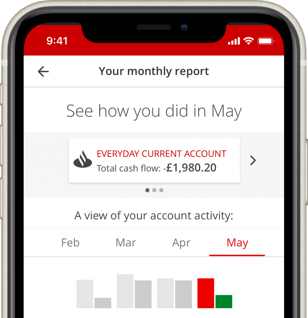 Santander Edge Up current account Santander UK