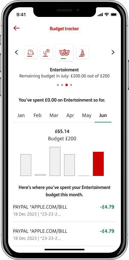 Screen of the app with the ‘Budget tracker’ open. It’s got tiles to scroll through at the top for different budget spend categories with ‘entertainment’ highlighted. A reminder message telling you how much you’ve spent on entertainment that month, and graph showing where you’ve spent it. Transactions at the bottom. 
