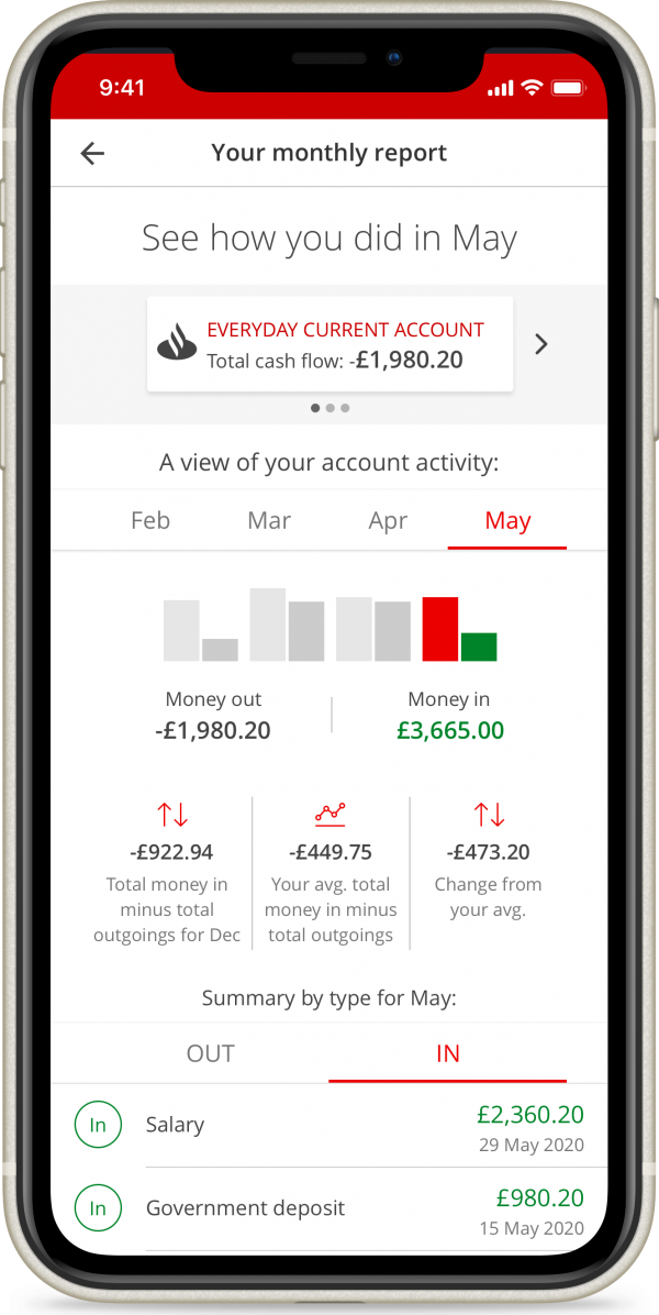 Mobile phone with monthly spend screen