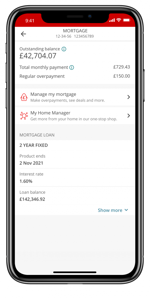 Mobile mortgage overview