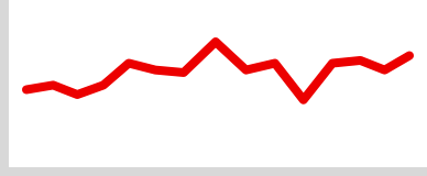 existing customers mortgages santander uk track mortgage payments